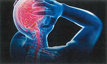 Pain and Well-Being Study