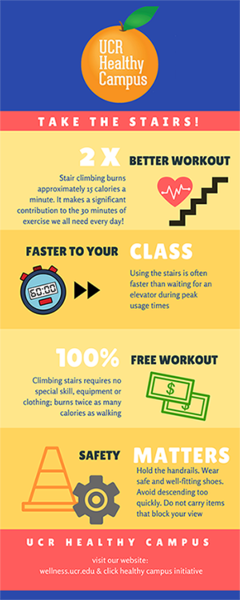 Take the Stairs Tips